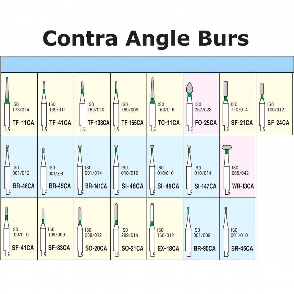 Mani Diamond Burs - Contra-Angle / CA
